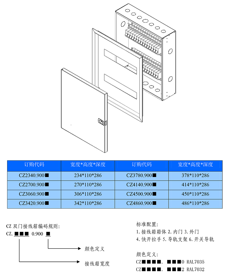 雙門接線箱