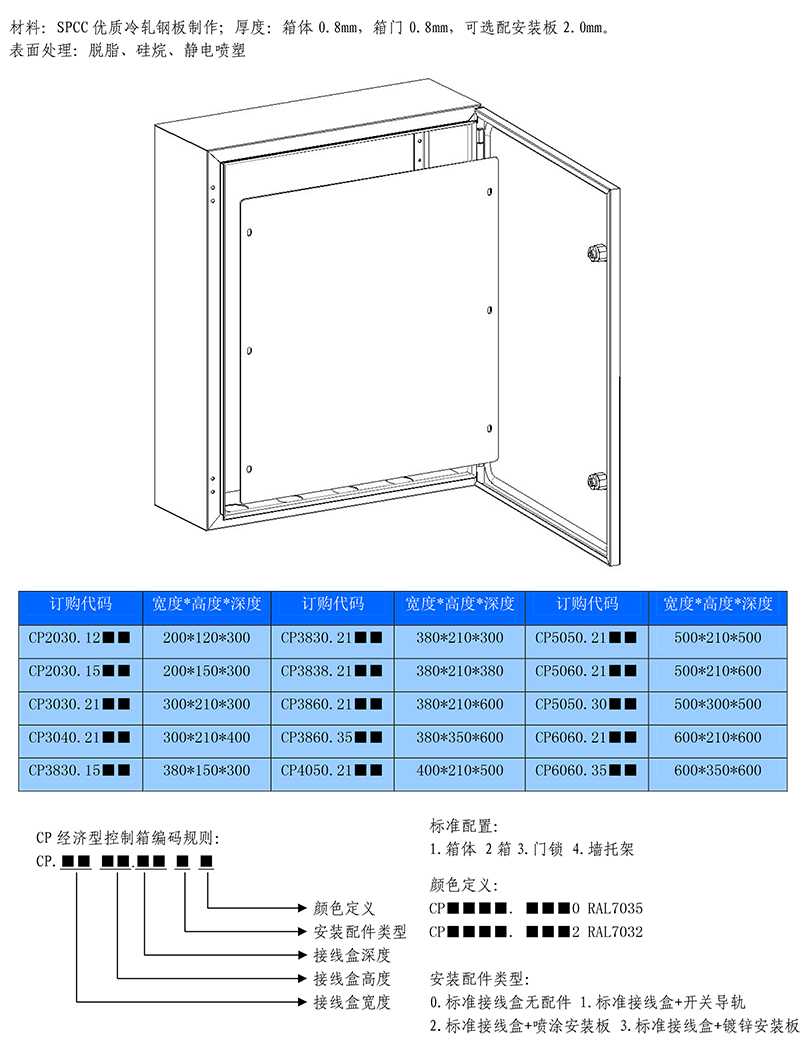 經濟型控制箱